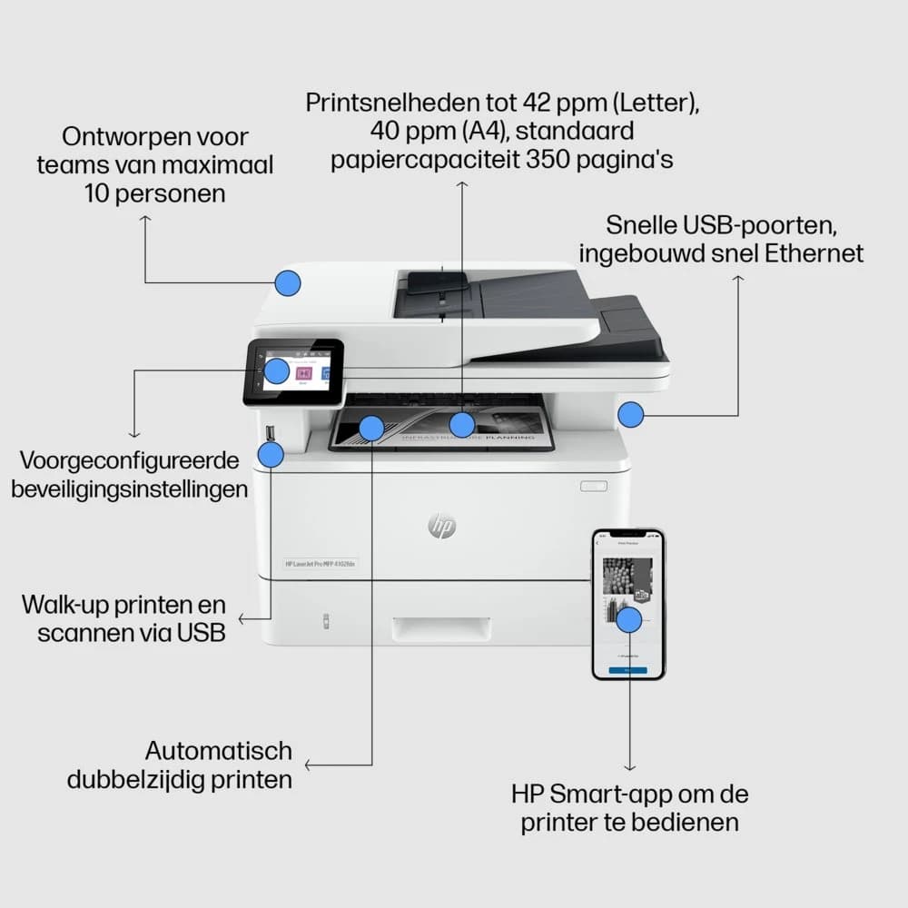 HP LaserJet Pro MFP 4102fdn AiO | 1200 x 1200 DPI | Zwart/Wit - foto 7