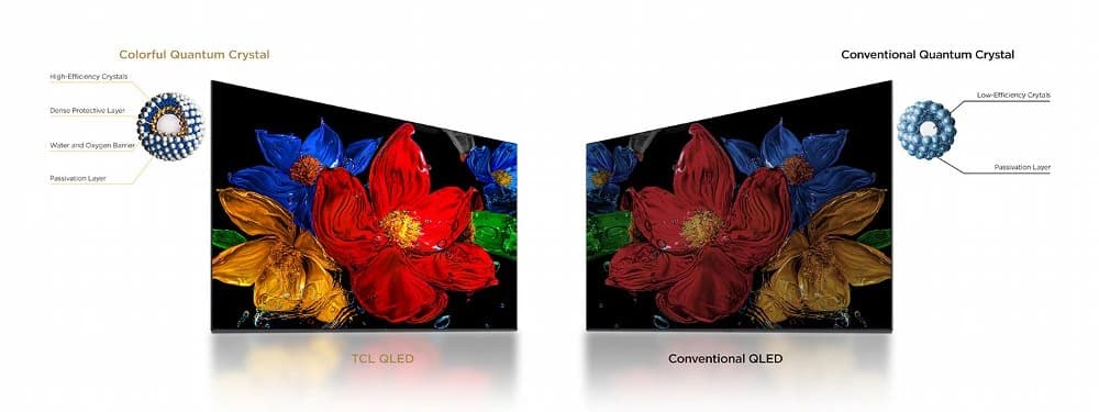 TCL 43S51K 43" | Full HD QLED Smart TV | Google TV | HDR10 | Zwart - foto 3