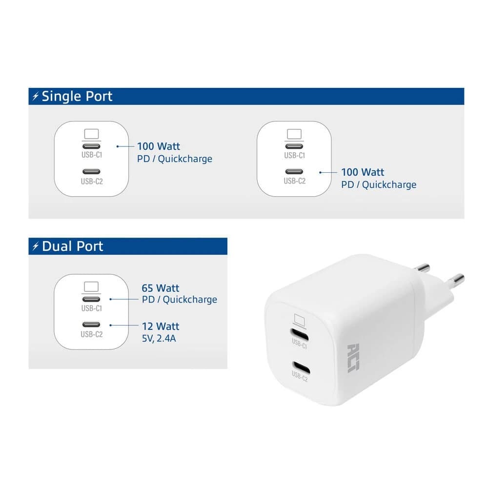 ACT AC2175 | 100W USB-C-lader | 2× USB-C | Power Delivery 3.2 | PPS & AVS | GaNFast - foto 3