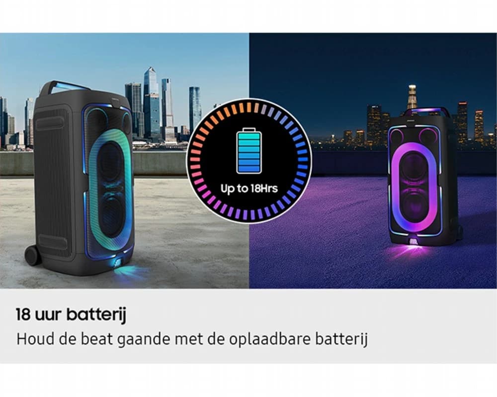 Samsung Sound Tower met gitaar aangesloten