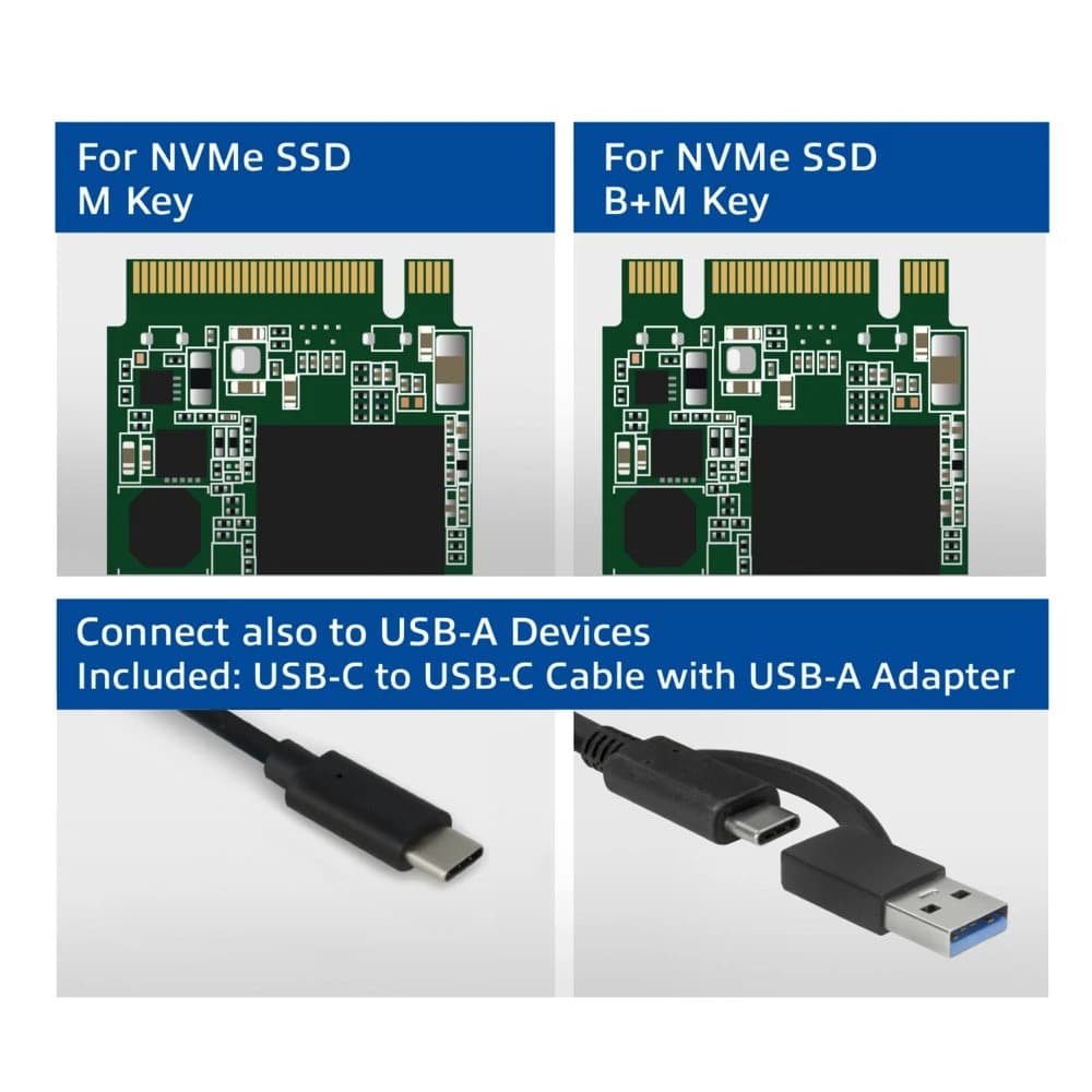 ACT AC1615 met USB-C kabel en USB-A adapter