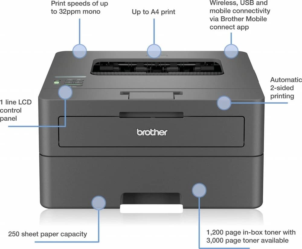 Brother HL-L2445DW | A4 | 1200 × 1200 DPI | 32 ppm | Wi-Fi | Zwart-wit Laserprinter - foto 4