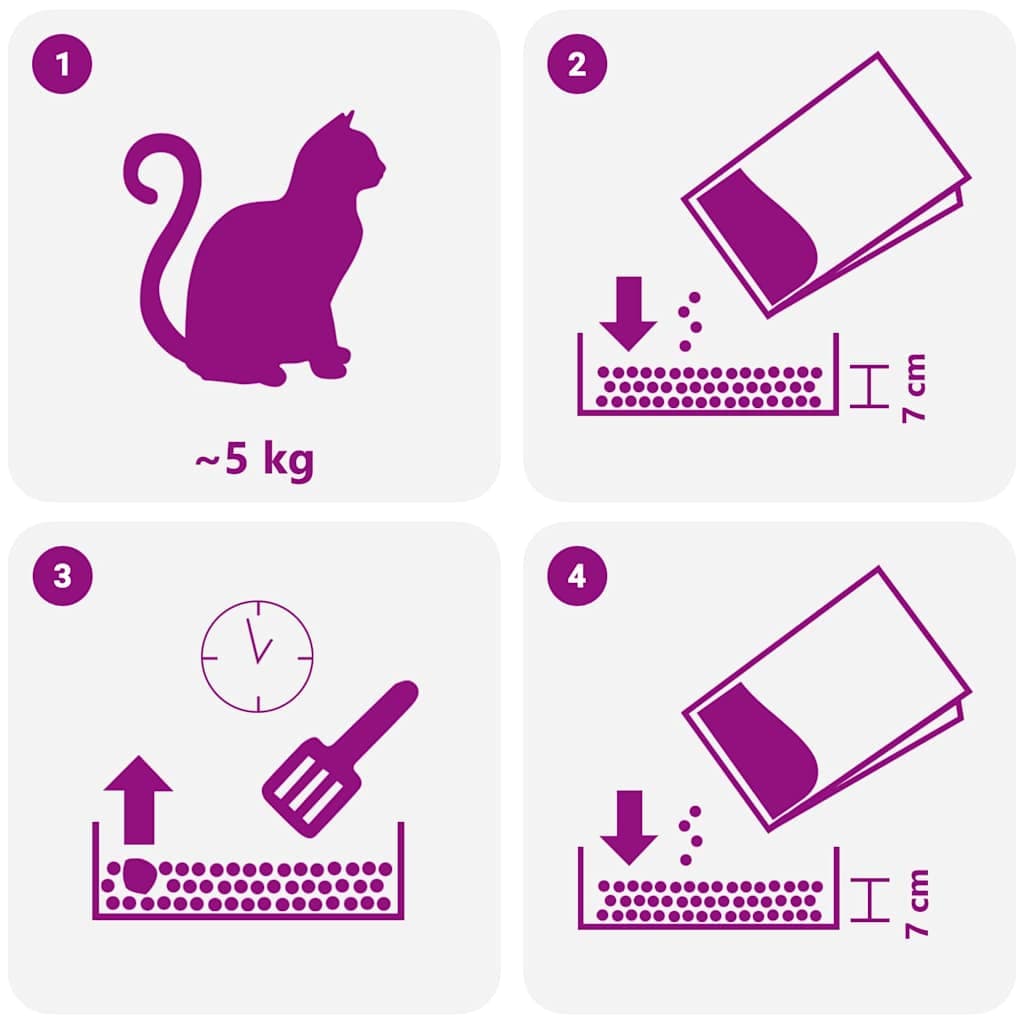 vidaXL Kattenbakvulling babypoeder geur Bentoniet 20 - foto 6